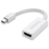 Mini DisplayPort To HDMI Jack