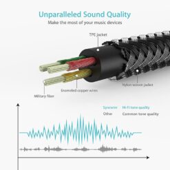 Aux Cable Syncwire 3.5mm Nylon Braided - 04