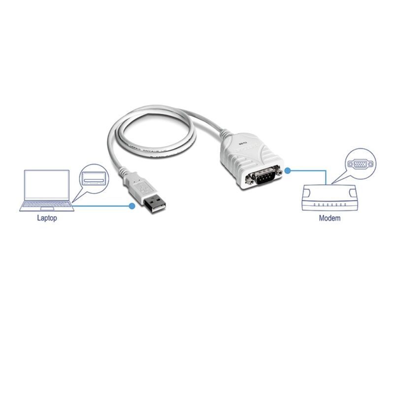 USB to Serial Converter TUS9 I.T. Megabyte Computers