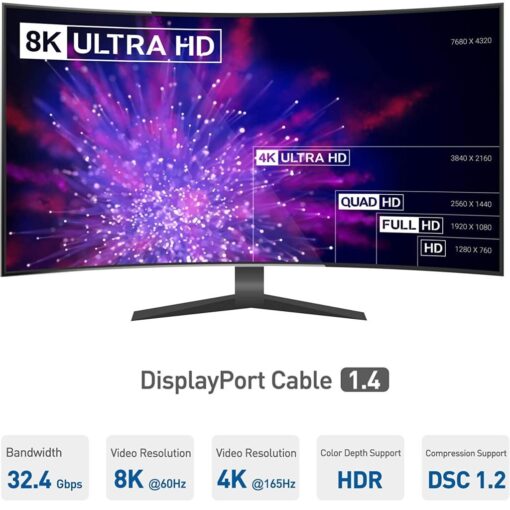 Cable Matters 8K DisplayPort to DisplayPort Cable 04