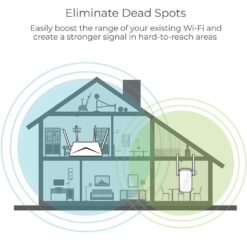 D-Link Wi-Fi Range Extender AC1200 DAP-1610 04