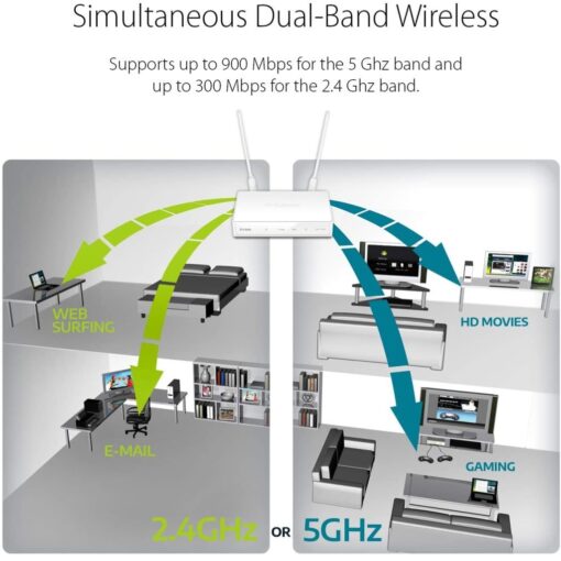 D-Link WiFi Wireless AC1200 Access Point Dual Band DAP-1665 06