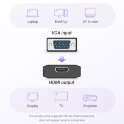 Vention VGA To HDMI Converter 03