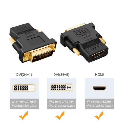DVI To HDMI Adapter 02