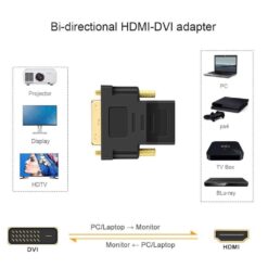 DVI To HDMI Adapter 03