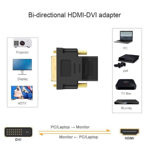 DVI To HDMI Adapter 03