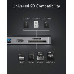 Anker PowerExpand Direct 7-In-2 USB Type-C PD Media Hub 03