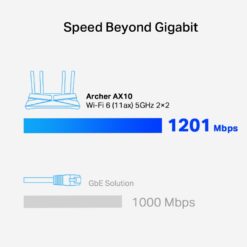 TP-Link AX1500 Next-Gen Wifi 6 Router 07