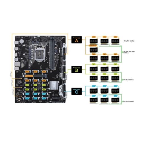 Asus B250 Mining Expert LGA-1151 ATX Motherboard - Image 5