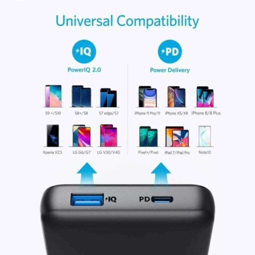 Anker PowerCore Metro 20000mAh Power Bank - Black - Image 6