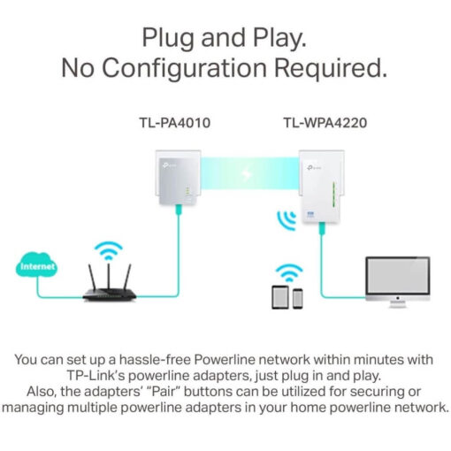 TP-Link AV600 Powerline WiFi Extender - Powerline Adapter With WiFi - Image 5