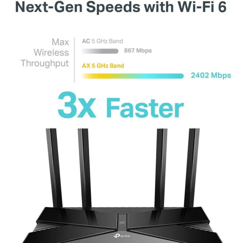 Tp-Link Archer AX50 | Smart Dual Band Gigabit Wi-Fi 6 Router
