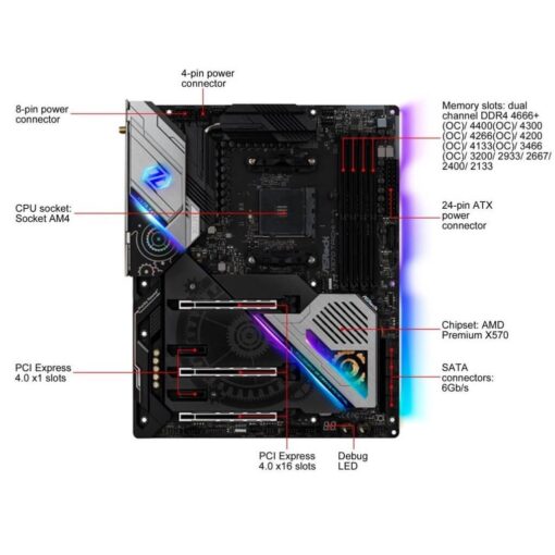 ASRock X570 Taichi AM4 AMD X570 SATA 6Gb/s ATX AMD Motherboard - Image 4
