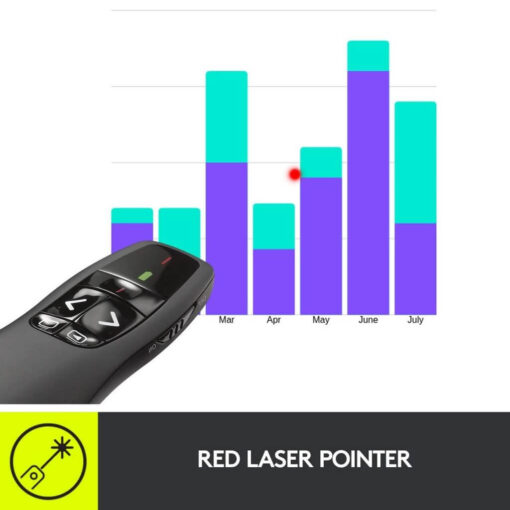 Logitech R700 Laser Presentation Remote - Image 7