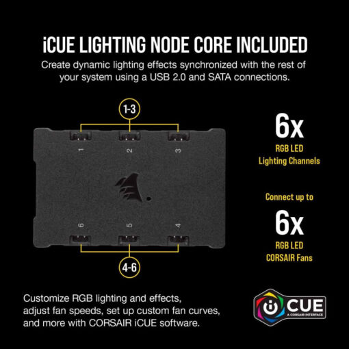 Corsair iCUE SP140 RGB Pro Performance 140mm Dual Fan Kit With Lighting Node Core - Image 7