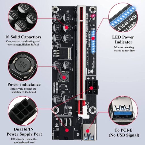 Riser Card Adapter USB 3.0 V011-Pro PCI-E 1x To 16x Riser Card - Image 6
