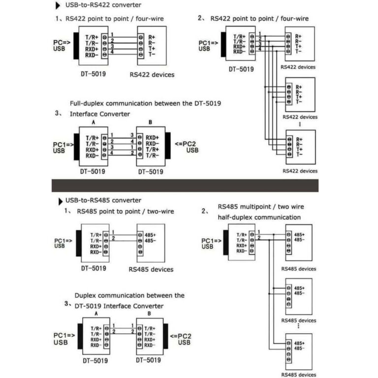 Dtech DT-5019 USB To RS485/422 Communication Adapter - 1.2m
