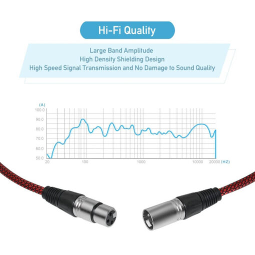 XLR Male To XLR Female Microphone Cable 5 Meters - Image 8