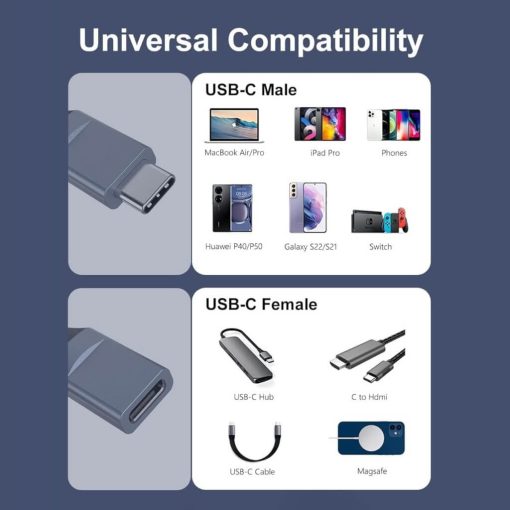 USB Type-C Male To Type-C Female Extension Cable - Image 3