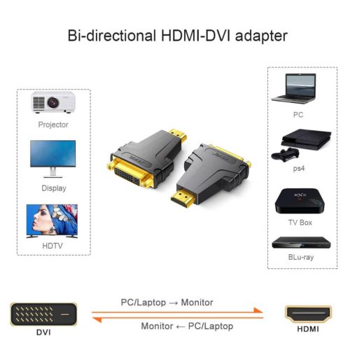 DVI24+5 Female To HDMI Male Converter Head BI-Direction Adapter - Image 3