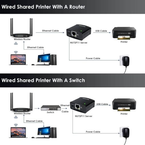 USB 2.0 Network Print Server - Image 6