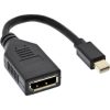 DisplayPort Female To Mini DisplayPort Male Converter