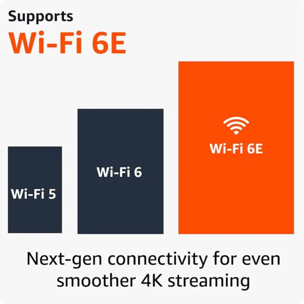 Amazon Fire TV Stick 4K MAX 16GB Wi-Fi 6E Powerful Streaming - Image 3