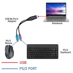 Dual PS2 Female To USB Male Converter Cable For Keyboard & Mouse - Image 3